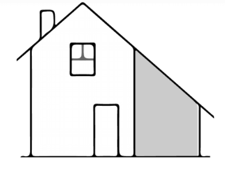 Addition