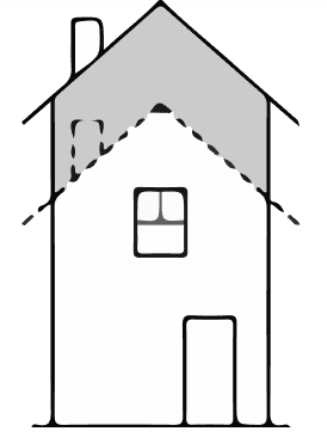 Second Story Addition